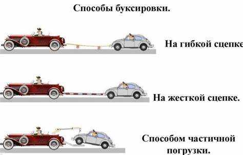 Мифы
