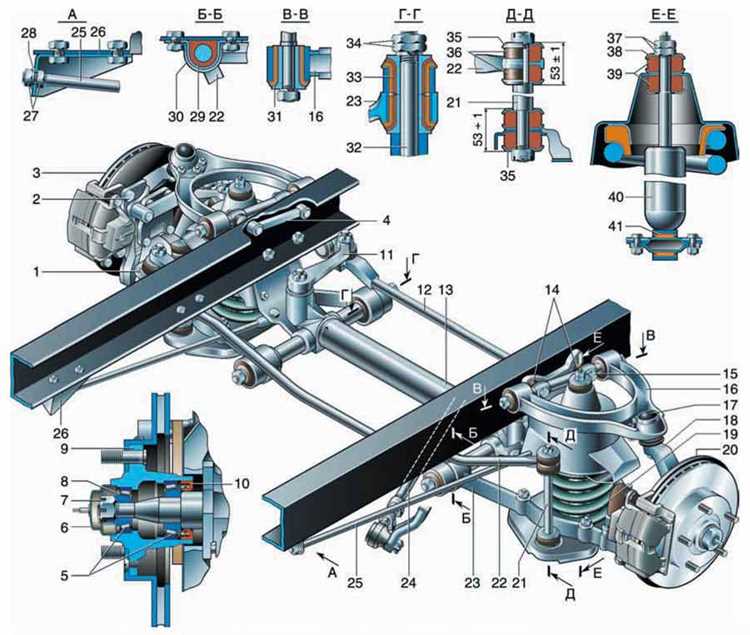 Проблемы и неисправности конструкции
