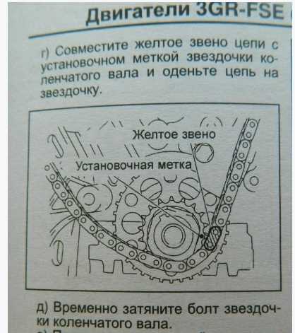 Частота