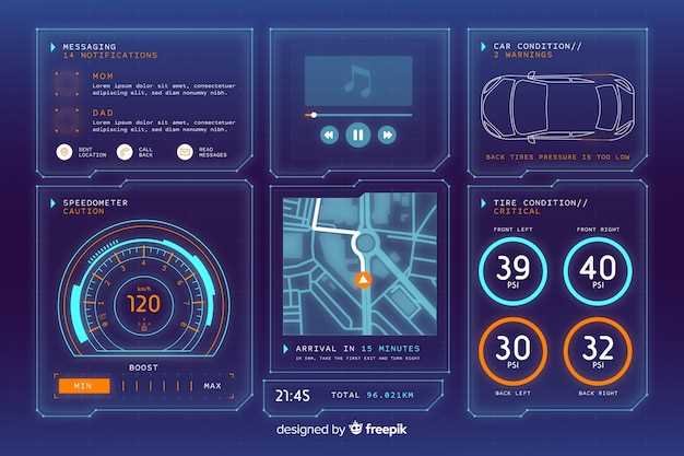Разбор схемы и распиновки разъема щитка приборов Volvo 850