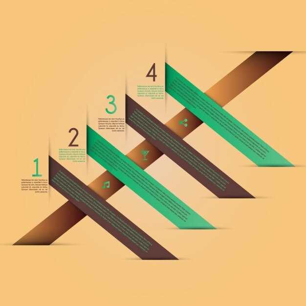 Выбор подходящих порогов для Приоры