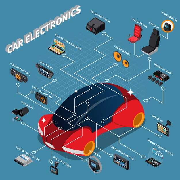 Подключение питания и заземления: пошаговая инструкция