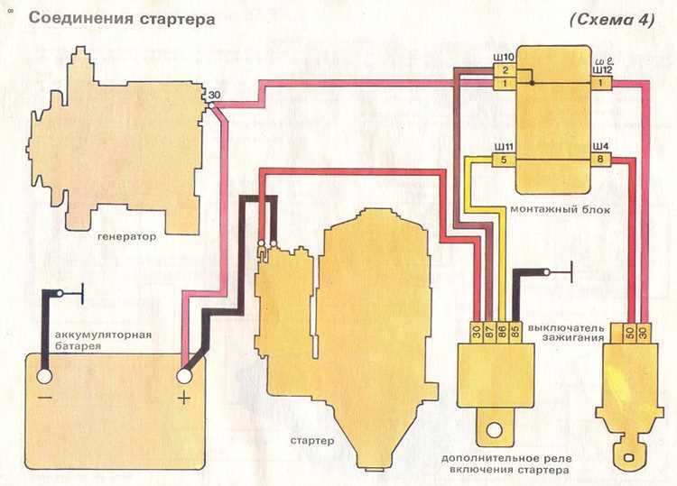Проверка работоспособности мотора запуска
