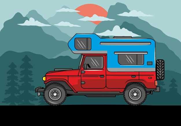 Необходимое снаряжение и оборудование