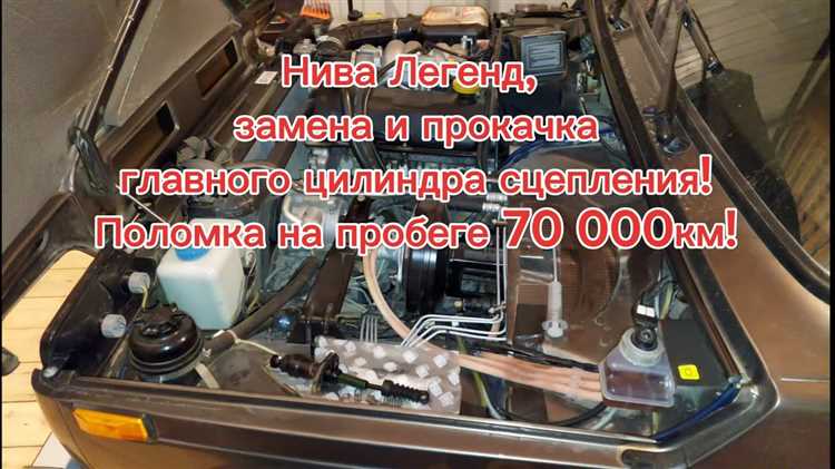 Ошибки,