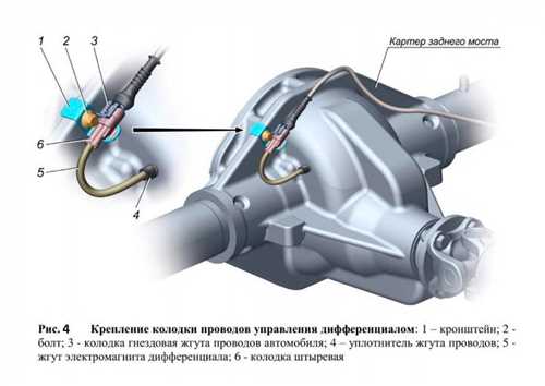Шаг