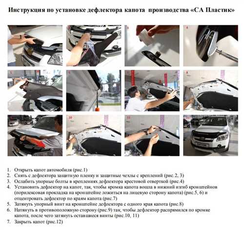 Как снять отбойник капота Renault без лишних усилий и специального инструмента