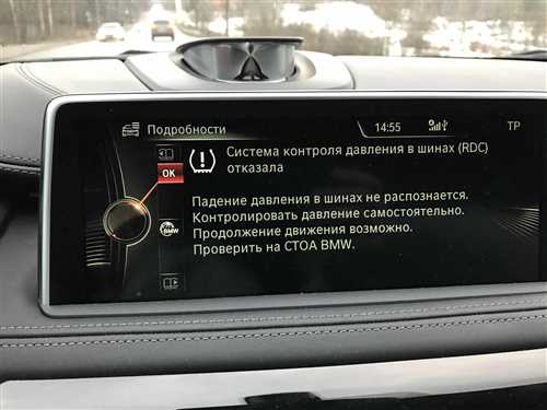 Использование
