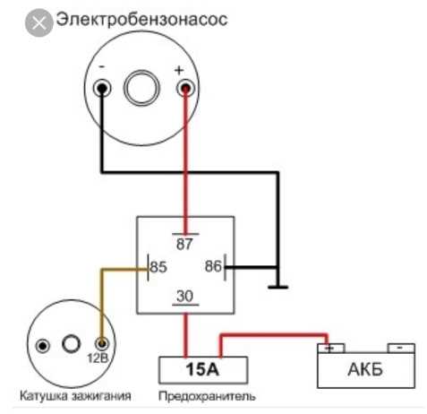 Какой