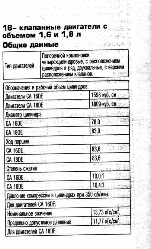 Полезные