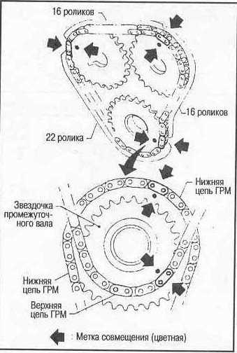 6.