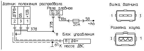 2.