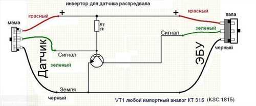 Распиновка