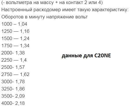 Заключение