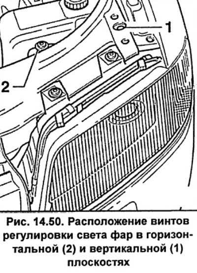 Как самостоятельно сделать регулировку фар Audi A6 C5 — подробная инструкция и полезные советы