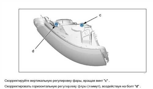 Необходимые