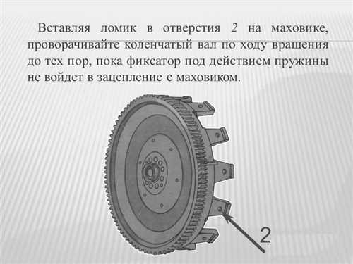 Последствия