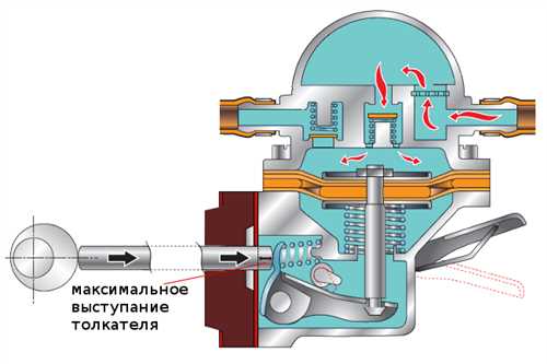 Почему