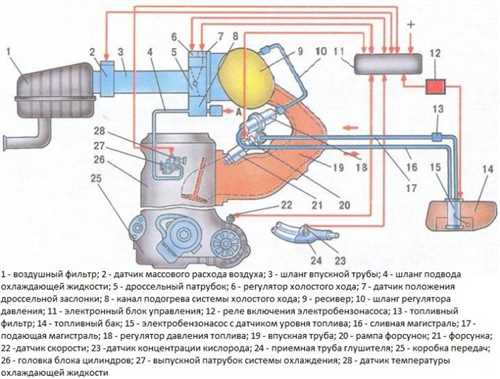Электронный