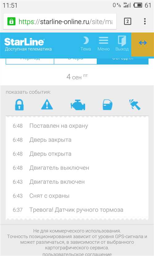 Какие