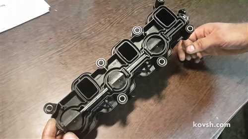 Что