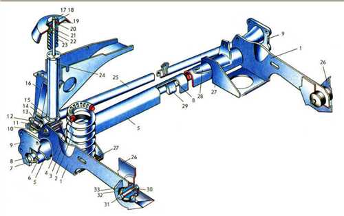 Инструменты
