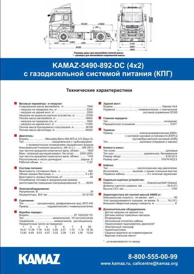 Вес