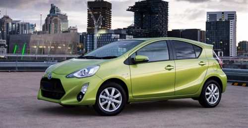 Какой идеальный размер колес для Toyota Aqua — подбираем оптимальное соотношение комфорта, управляемости и экономичности