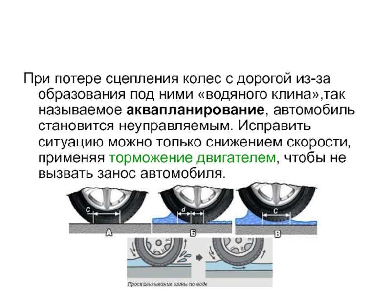 Основные